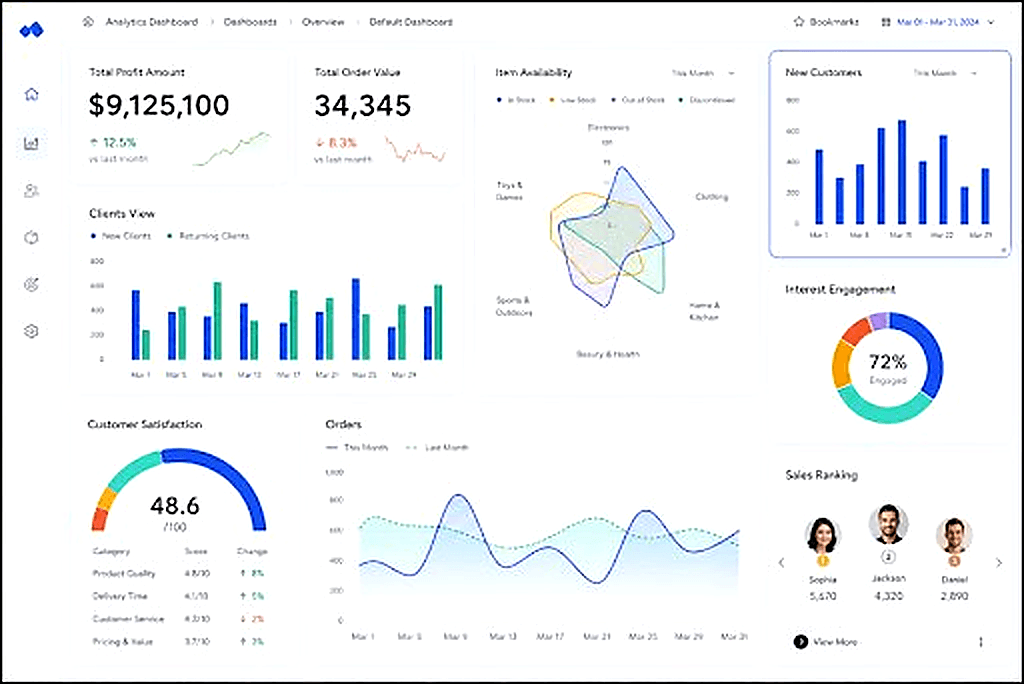 Ai_Power_dashboard_enhanced.png