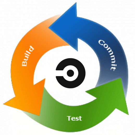 Circle_CI.png