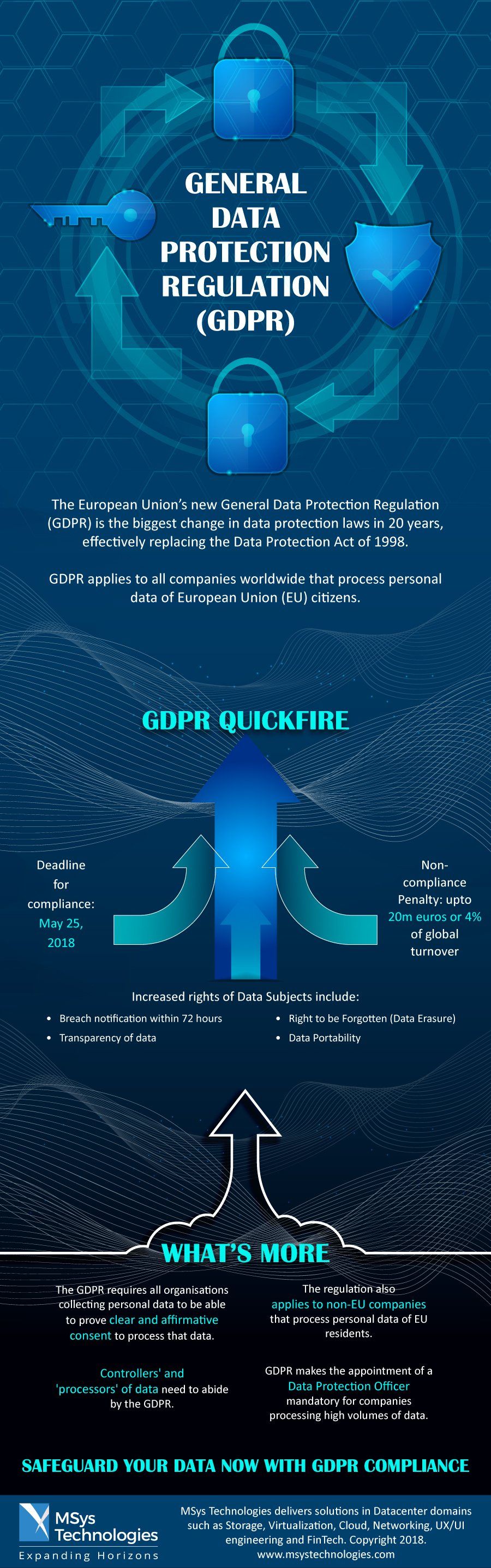 Infographics_General-Data-Protection-Regulation-GDPR.jpg