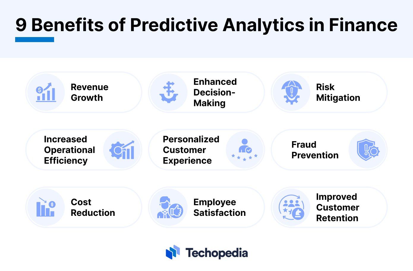 Predictive-analytics-in-finance-1.jpg
