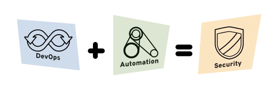 devops_automation.png
