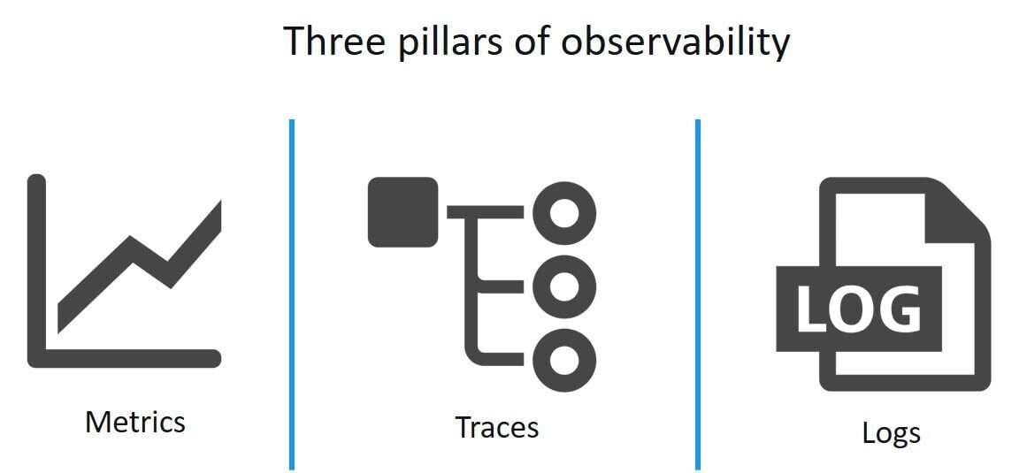 fullstack-observability4.jpg