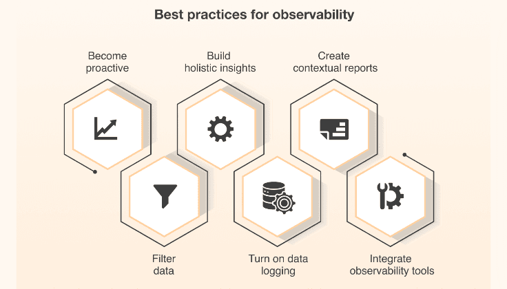 ifullstack-observability6.png