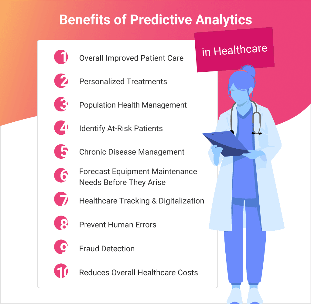 predictive-analytics-in-healthcare-benefits-1.png